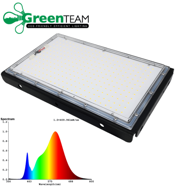 Buy New - Full Spectrum Grow Light with Samsung Quantum LED Chip Board