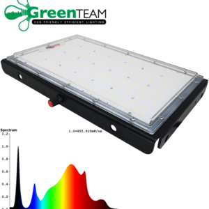 Full Spectrum Grow Light with Samsung Quantum LED Chip Board