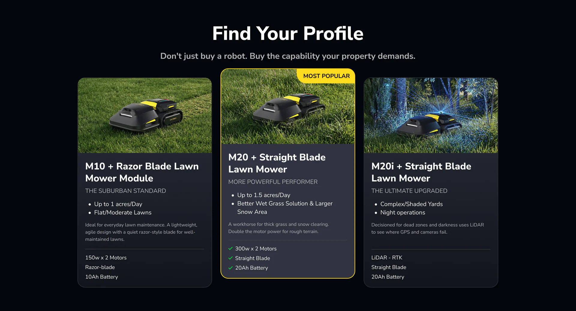 Product comparison chart displaying Yarbo M Series mower configurations, performance levels, and recommended lawn profiles